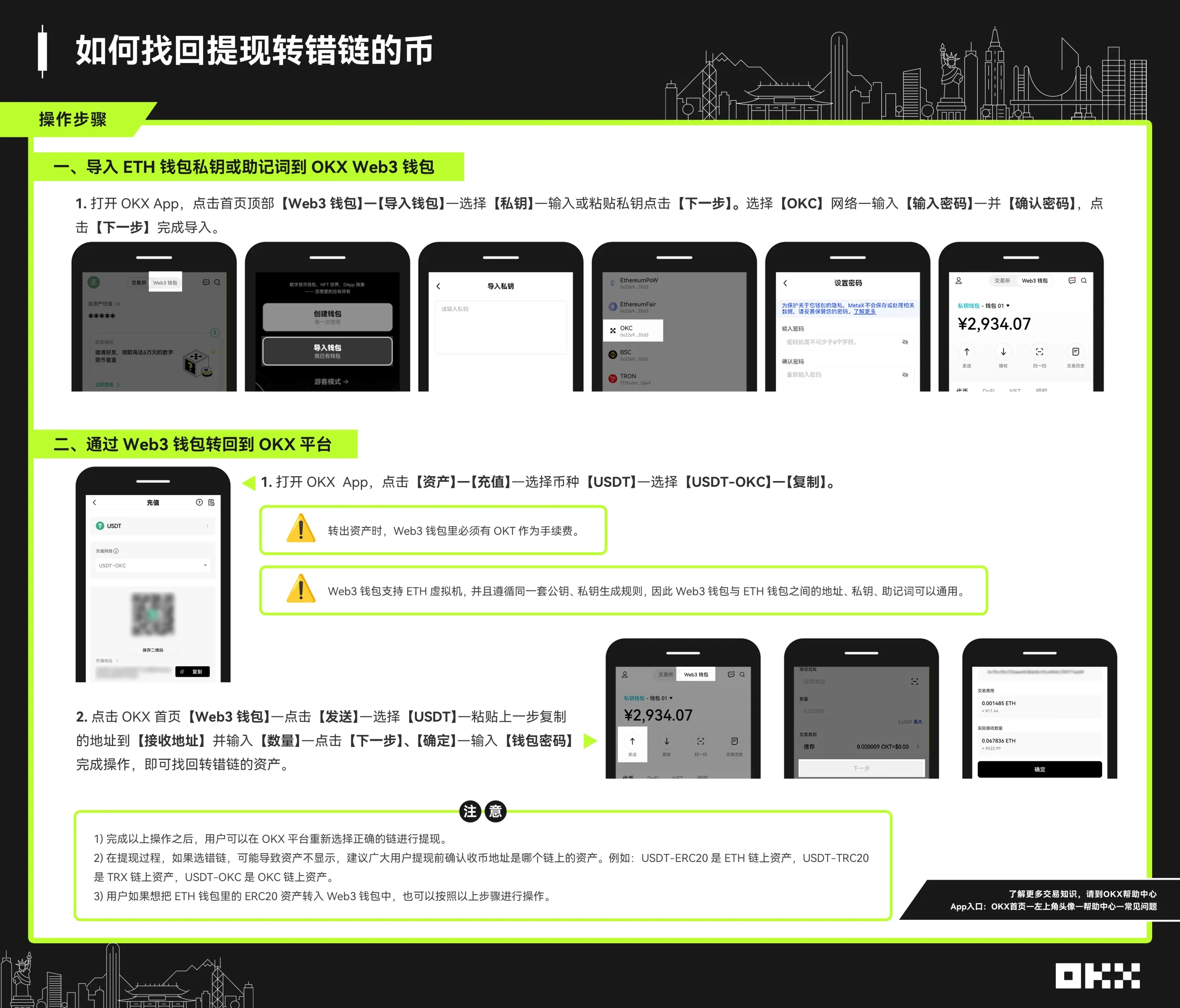 如何找回提现转错链的币?png