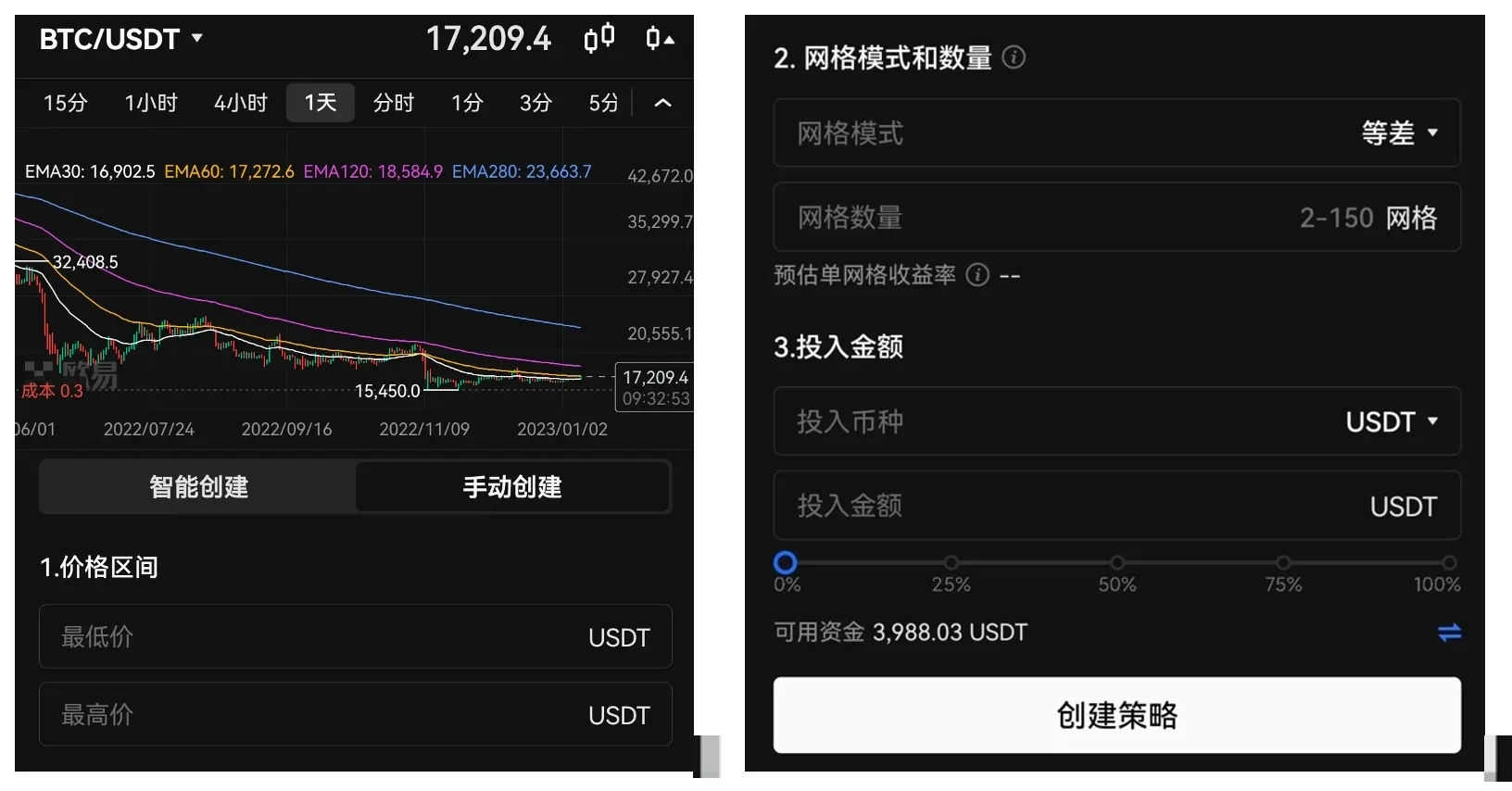 如何设置触发条件创建网格策略png-2
