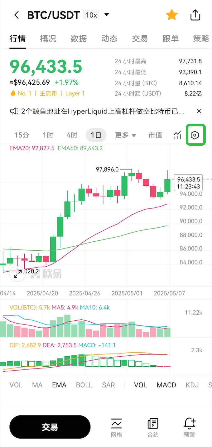 实时盯盘小组件 （新）01